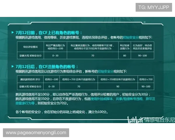 永利官网游戏用户评价真实反馈助你了解平台的信誉与服务质量 永利官网游戏用户评价真实反馈助你了解平台的信誉与服务质量
