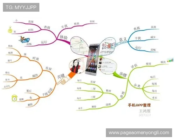 永利集团手机app官网入口操作指南,助您轻松掌握各项功能使用技巧 永利集团手机app官网入口操作指南,助您轻松掌握各项功能使用技巧