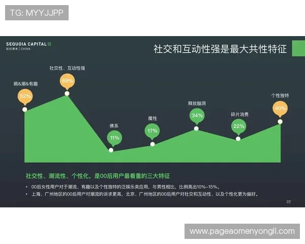 88娛樂电脑版官网提供多样化的娱乐内容满足不同用户的个性化需求 88娛樂电脑版官网提供多样化的娱乐内容满足不同用户的个性化需求